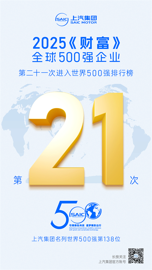 2025《财富》世界500强揭晓 beat·365第21次上榜